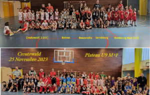 Plateaux MINIS saison 2023-2024