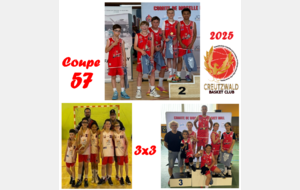 Finale Coupe de Moselle 3X3