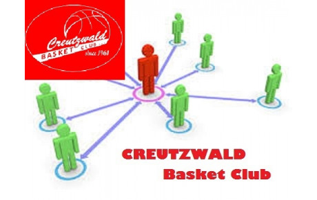 2ème mandat pour Christèle Colin 