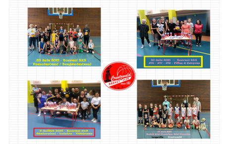 Fin de Saison 2020-2021