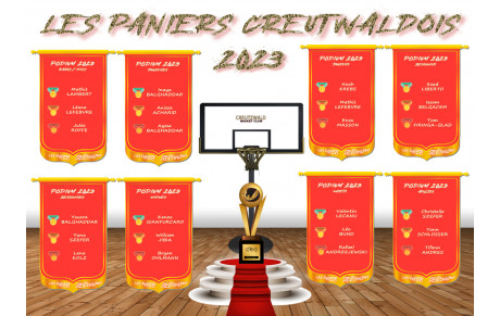 Paniers Creutzwaldois 