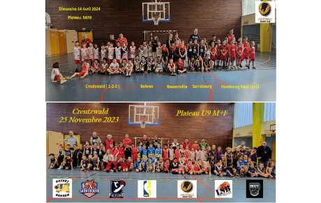 Plateaux MINIS saison 2023-2024